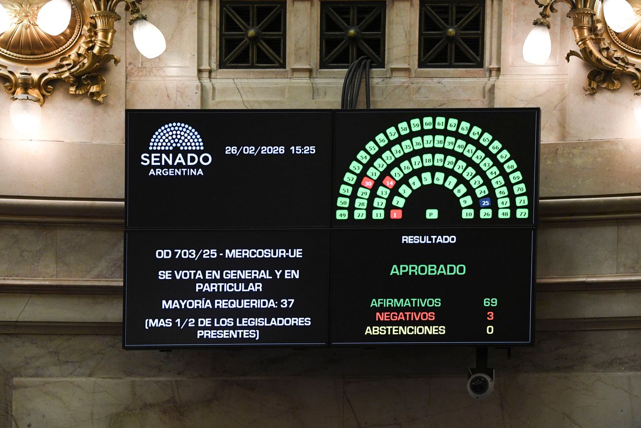 Sesión del Senado por el acuerdo Mercpsur-UE (Foto: Comunicación Senado)