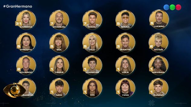 Primera nominación en GH 2026.