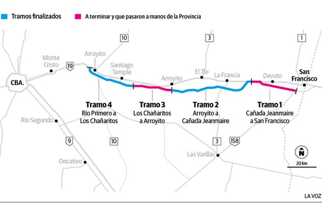 Reactivación de la autovía 19