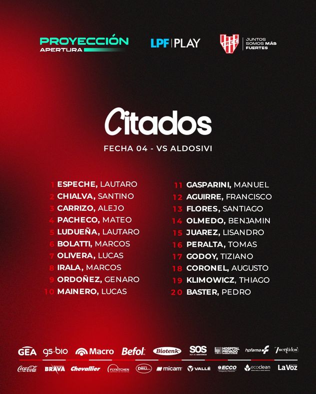 Citados de la reserva de Instituto para la fecha cuatro del Torneo Proyección.