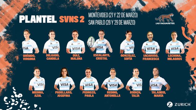 Plantel de Las Yaguaretés para la segunda etapa.