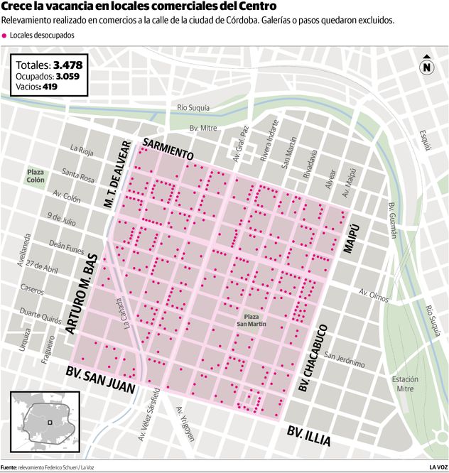 Crece la vacancia en locales comerciales del Centro