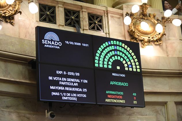 El Senado aprobó una declaración a 50 años del golpe militar (Foto: Comunicación Senado)