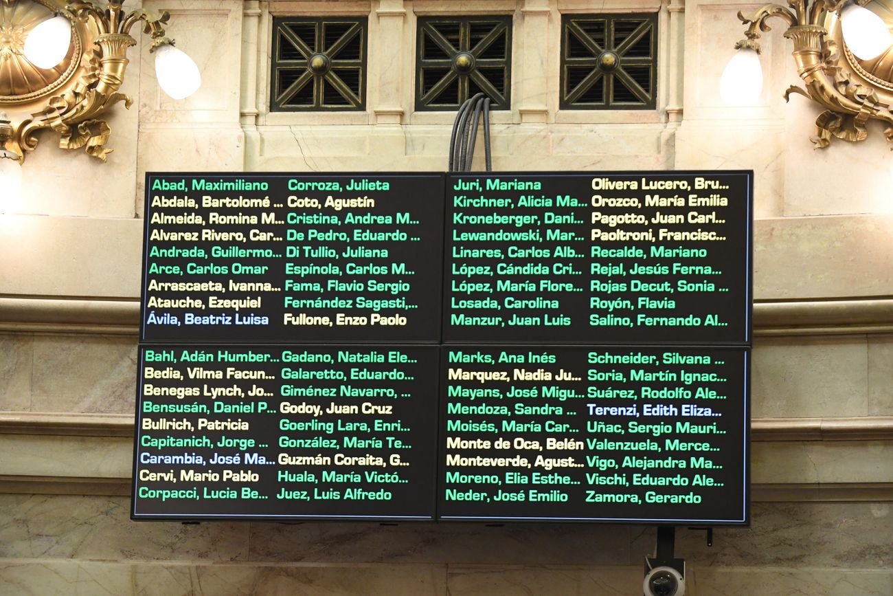 El Senado aprobó una declaración a 50 años del golpe militar (Foto: Comunicación Senado)