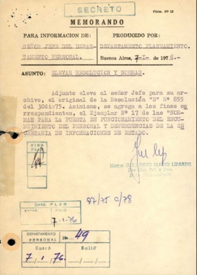 La Side desclasificó archivos secretos: publican 492 páginas de documentos históricos de la dictadura
