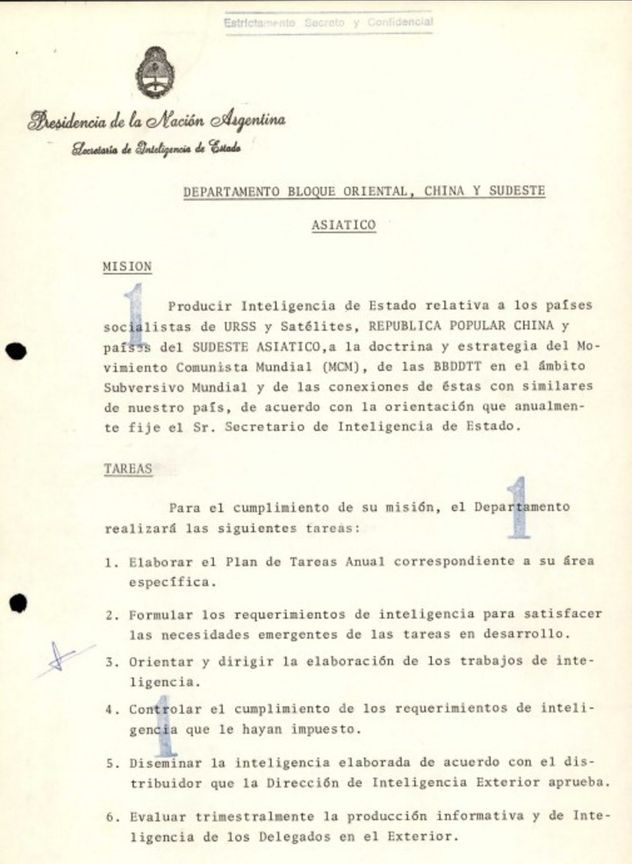 La Side desclasificó archivos secretos: publican 492 páginas de documentos históricos de la dictadura