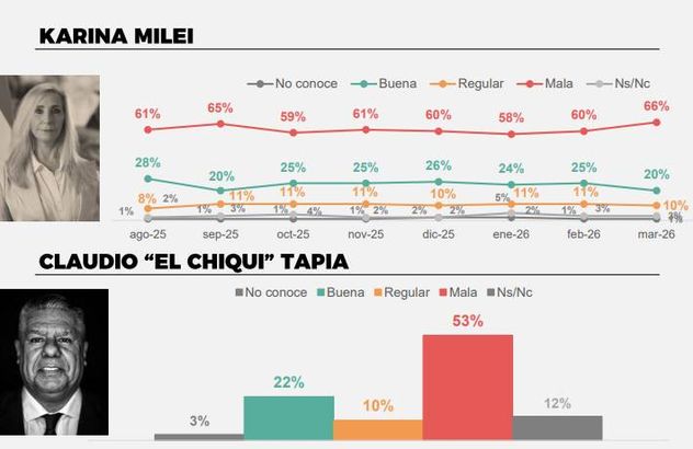 Encuesta de Delfos.