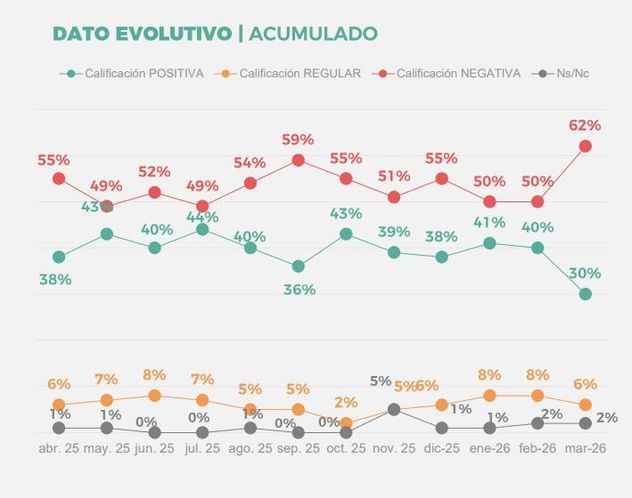Encuesta de Delfos.