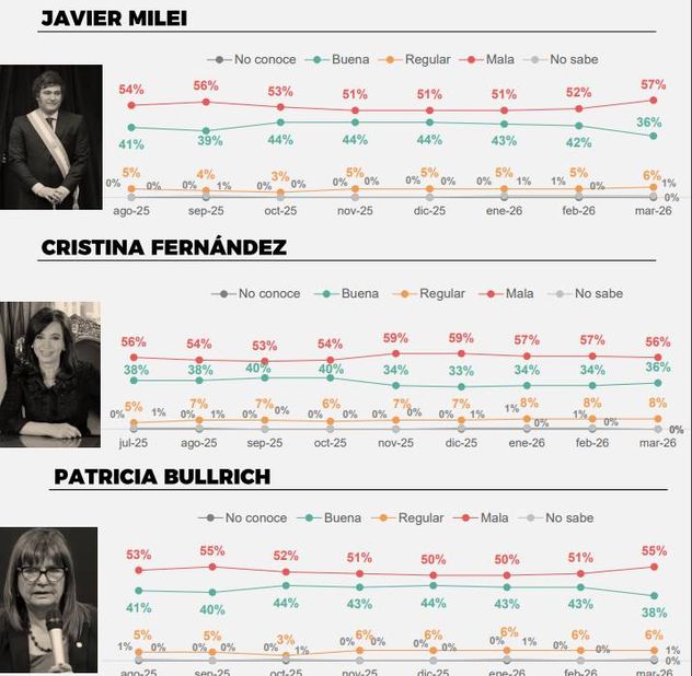 Encuesta de Delfos.