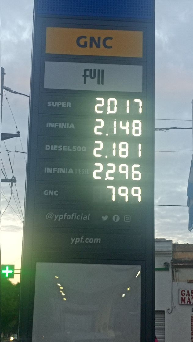 Los valores de YPF este jueves en Córdoba.