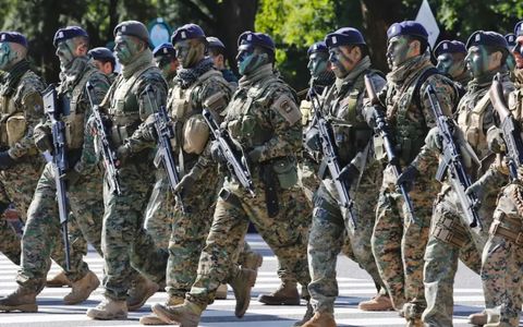 Fuerzas Armadas Argentinas.