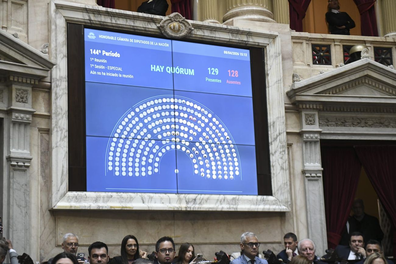 Cámara de diputados: con una fuerte división en el “cordobesismo”, qué pasó con la Ley de Glaciares