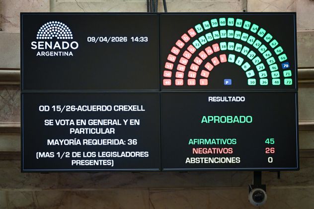 Sesión en el Senado para el tratamiento de pliegos