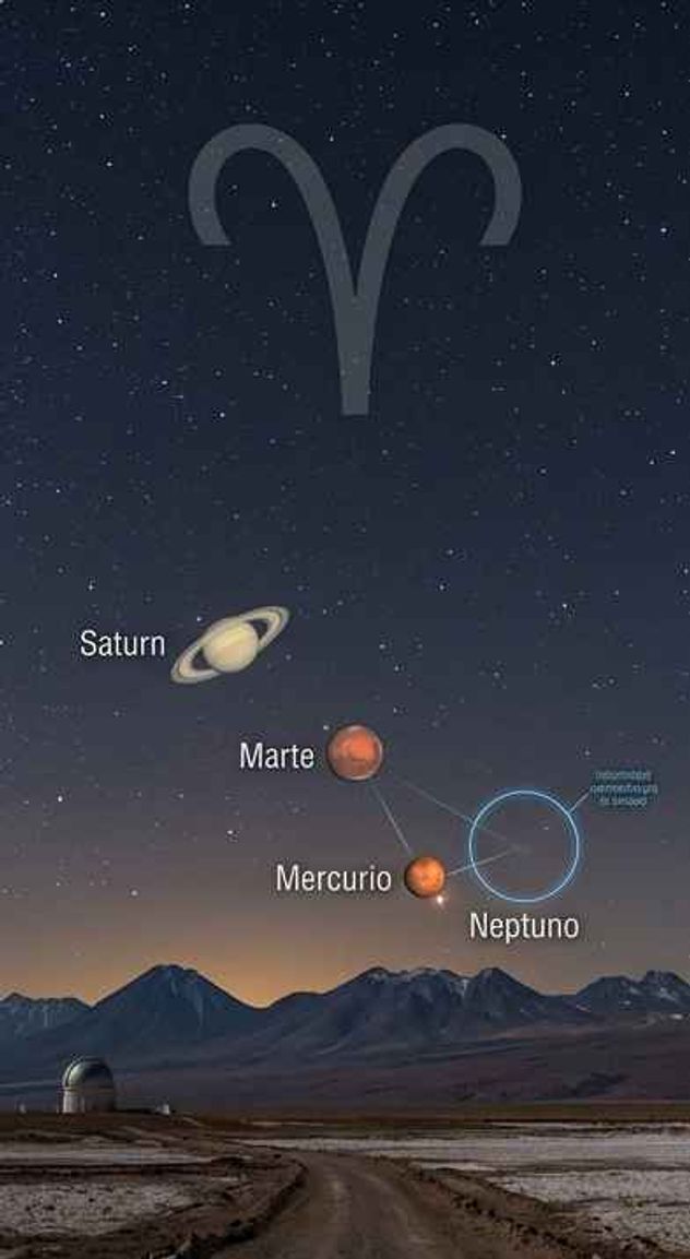 En 2026, abril prepara otro gran fenómeno astronómico. Una alineación planetaria, también conocido como desfile de planetas. 