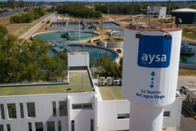 Empresa Agua y Saneamientos Argentinos Sociedad Anónima (Aysa)