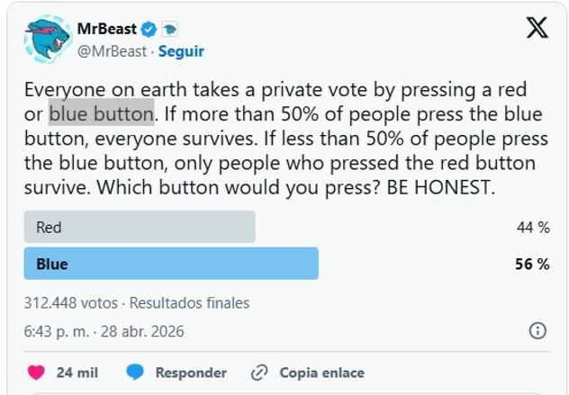 El dilema viral que sacude las redes: qué eligió la gente entre salvarse o salvar a la humanidad.