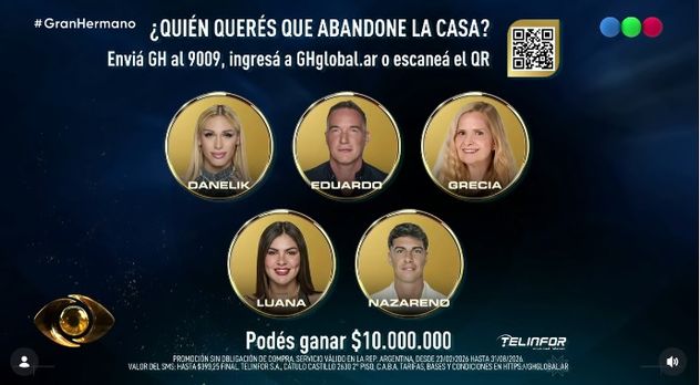 Gran Hermano: así quedó la placa de nominados de esta semana