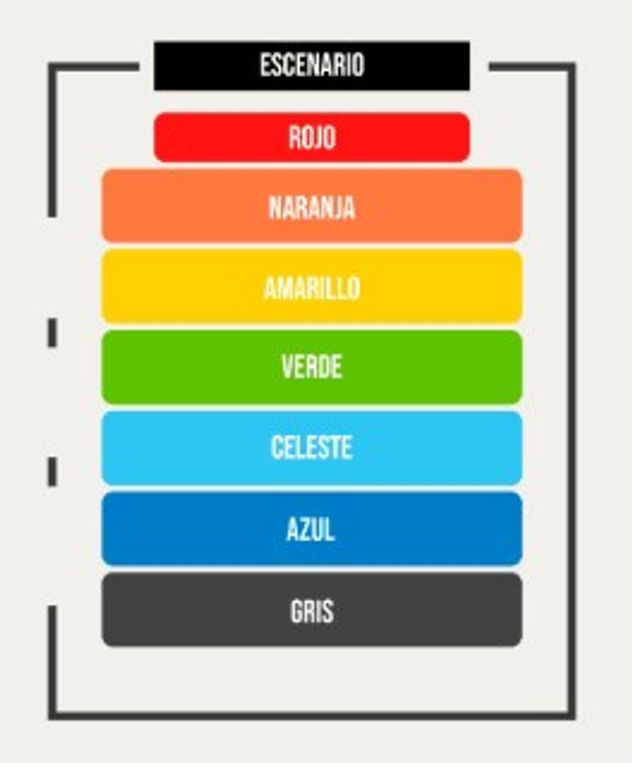 Ubicaciones en Quality Arena.