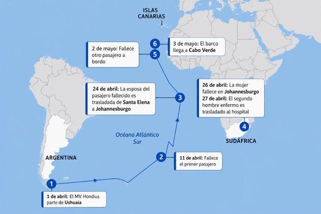 El recorrido del crucero MV Hondius.