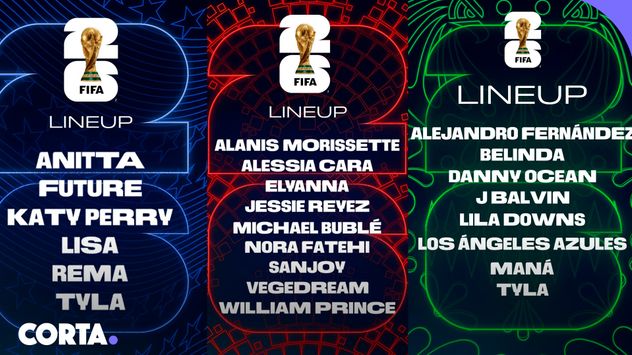Los artistas de la inauguración del Mundial 2026.