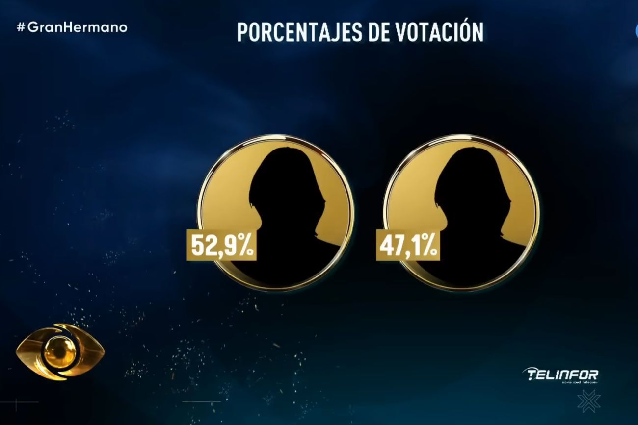 Gran Hermano. Foto: captura pantalla.