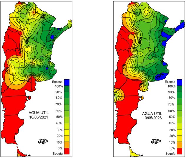 RESERVAS DE AGUA.