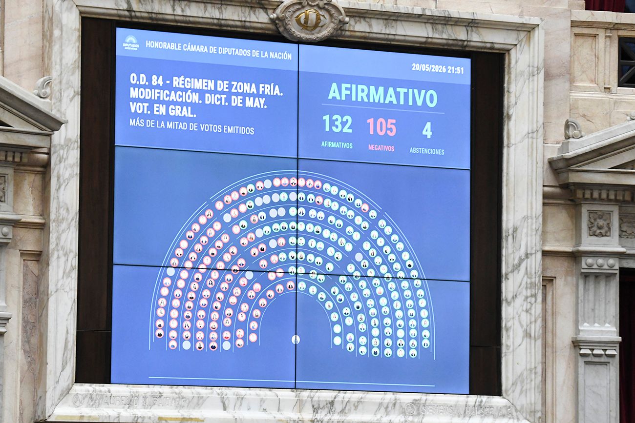 En sesión especial, Diputados dio media sanción al proyecto de ley sobre medidas energéticas y readecuación del régimen de subsidios al gas natural.