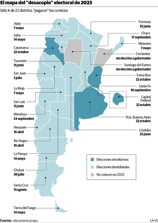 El mapa del "desacople" electoral de 2023.