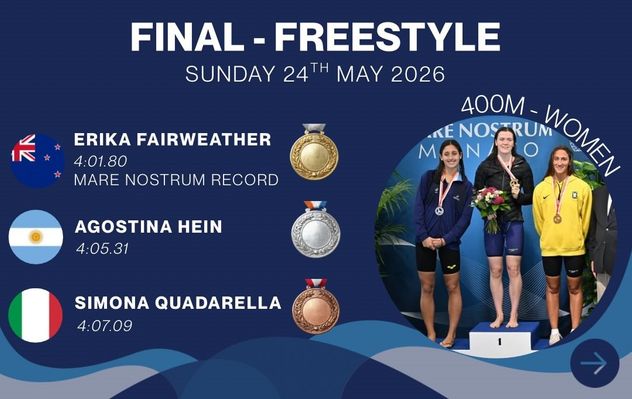 Agostina Hein se subió nuevamente al podio en el Circuito Mare Nostrum.