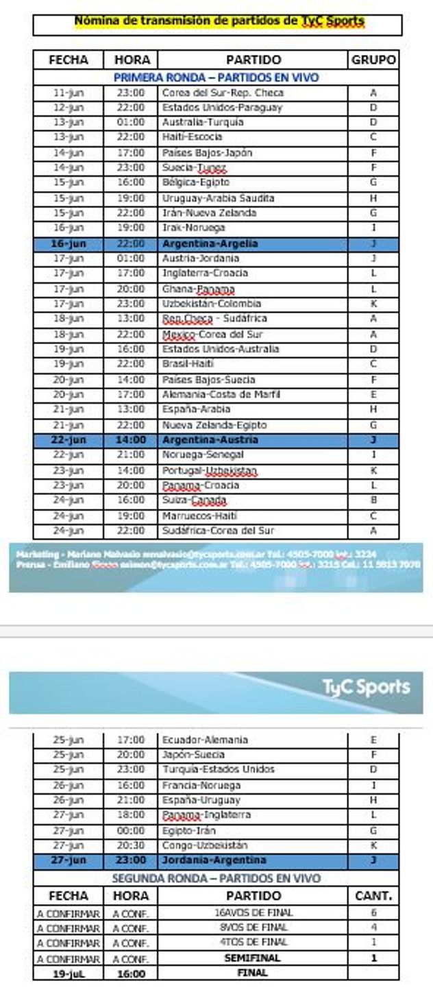 Los partidos que serán transmitidos por TyC Sports.