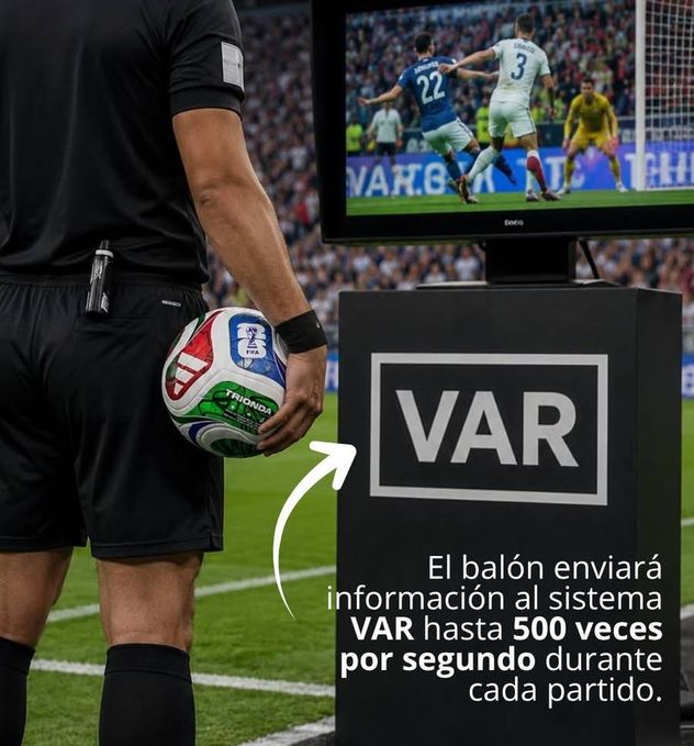 Trionda. El nuevo balón para el Mundial 2026.