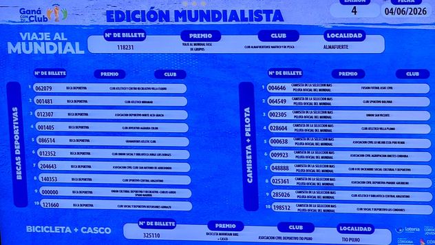 Sorteo de la Lotería de Córdoba.