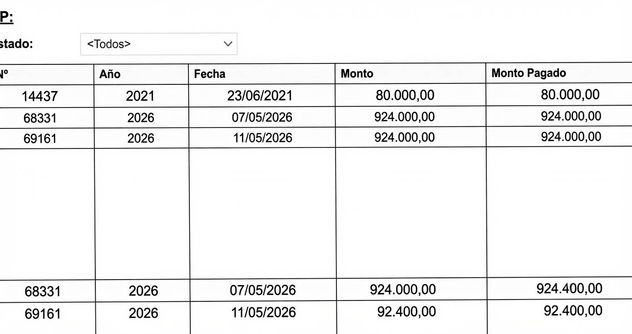 El Doce mostró los recibos de Paula Moreno.