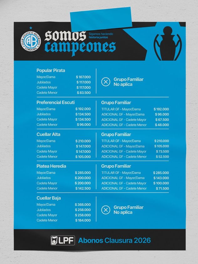 Los precios de la campaña de socios de Belgrano