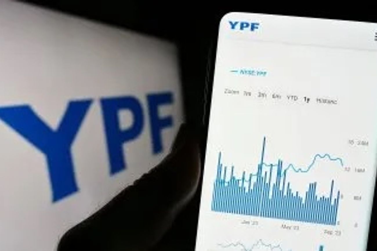 Acciones de YPF (Imagen ilustrativa)