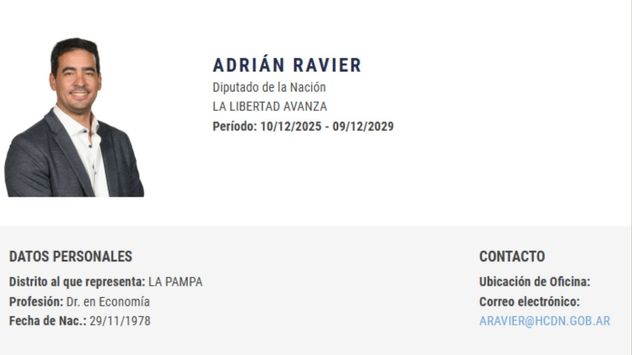 Adrián Ravier.