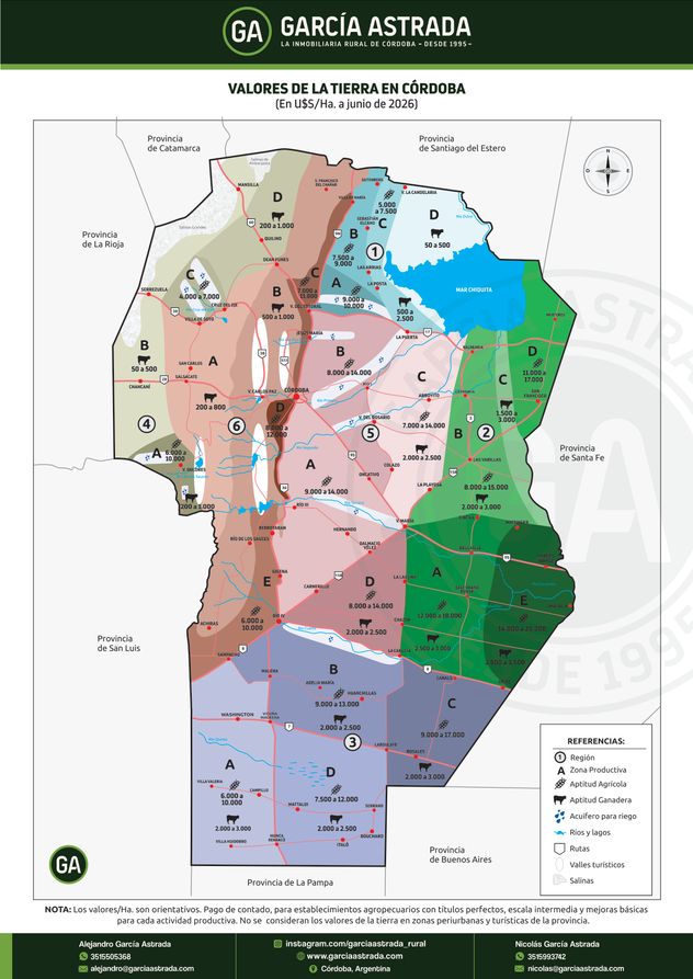 MAPA DE VALORES.