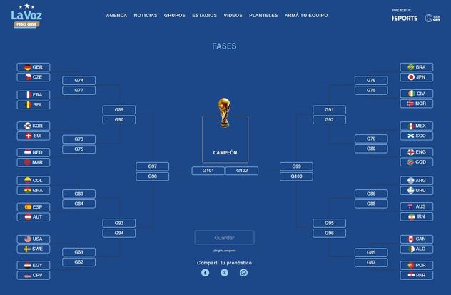 Simulador de llaves del Mundial en La Voz.