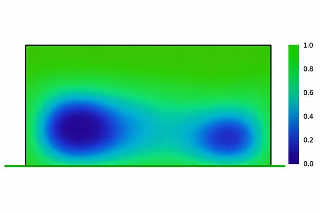 Gráfico de los sectores a los que hay que patear los penales elaborado por el matemático estadounidense Tyler Heaps.