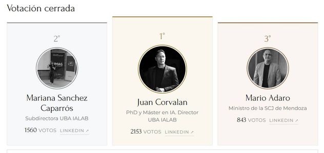 Ganadores de la encuesta en Nino Legal.