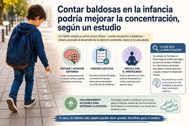Contar baldosas de niño te ayuda a mejorar la atención. Imagen ilustrativa.
