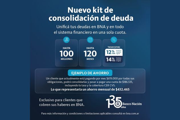 El financiamiento alcanza hasta $100 millones, con plazos de devolución de hasta 120 meses y tasas diferenciadas según la situación crediticia del cliente.