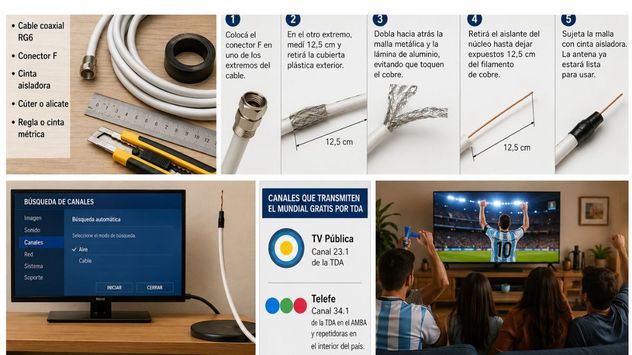 Con una antena casera para captar la Televisión Digital Abierta (TDA), los hinchas pueden ver la final entre Argentina y España con imagen en alta definición y un delay mucho menor que el de las plataformas de streaming.