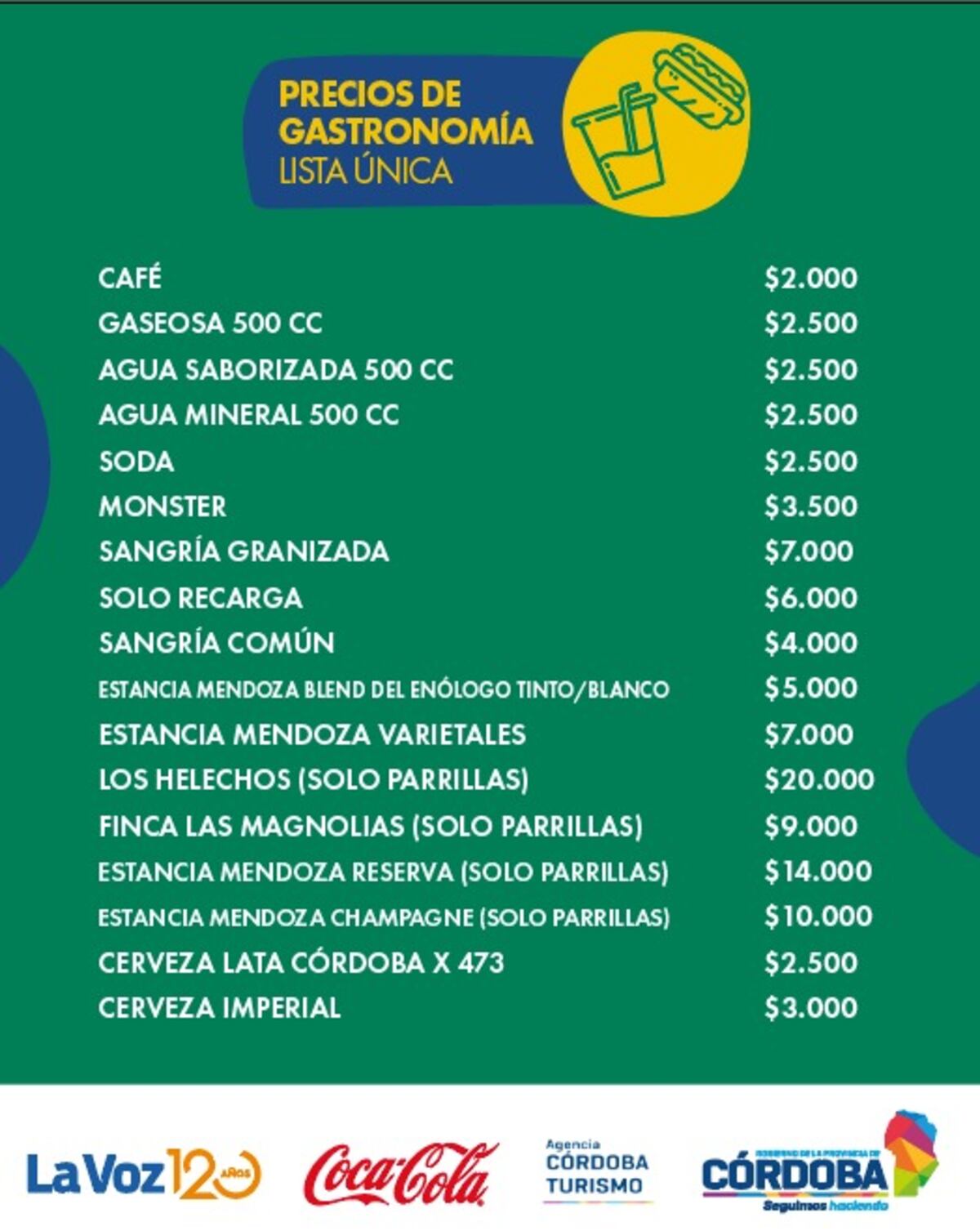 Precios de comida y bebida en Jesús María 2025. (Imagen: organización del Festival de Doma y Folklore)