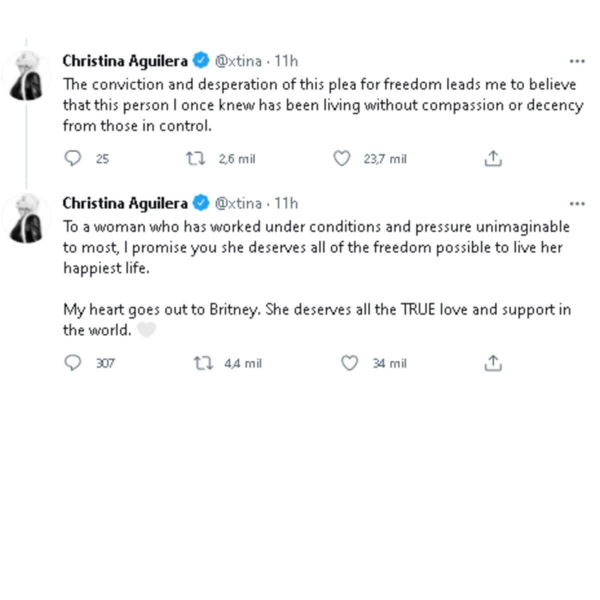 Christina Aguilera apoyó a Britney Spears. (Twitter)
