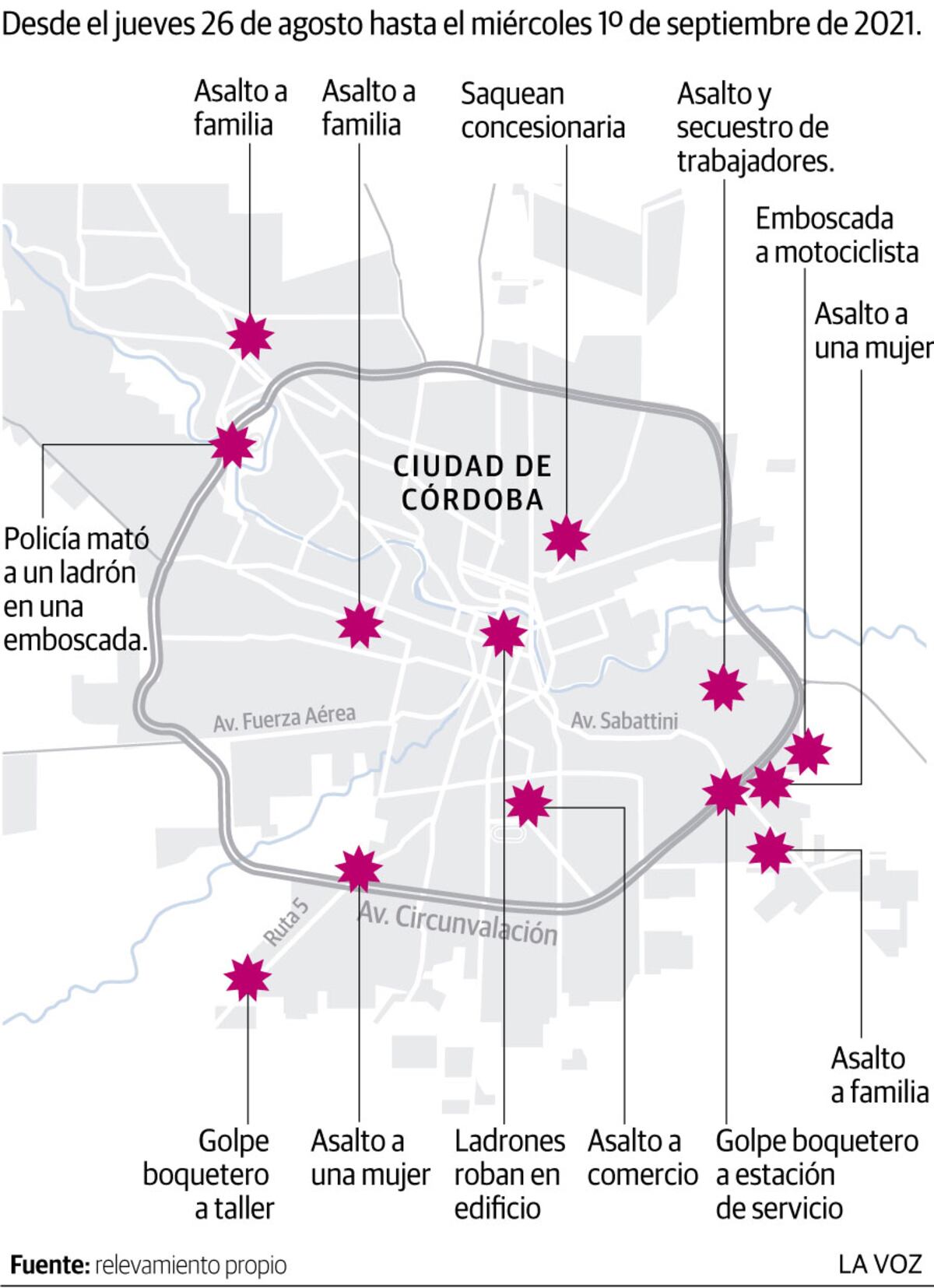 Imagen de la nota