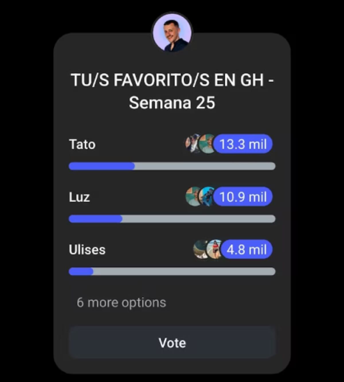 La encuesta de Fede Bongiorno para Gran Hermano. (Captura)