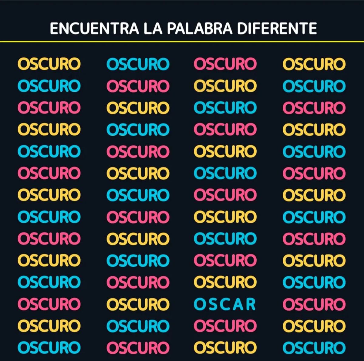 El reto visual.