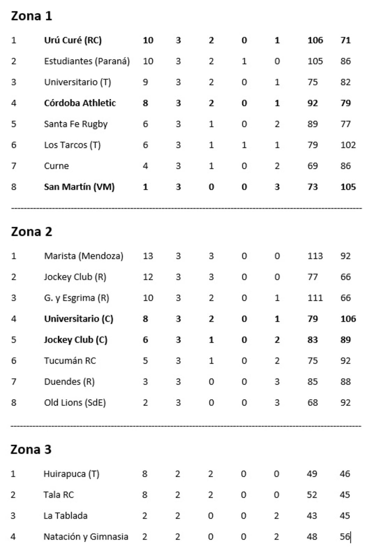 Imagen de la nota