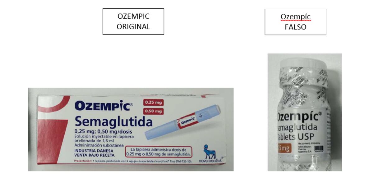 El Ozempic real y el falso. (Anmat)
